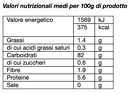 Farina Riserva Famiglia Borsato Semola Rimacinata di GRANO DURO –  farineborsato